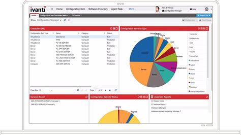 Gestion Des Configurations Ivanti