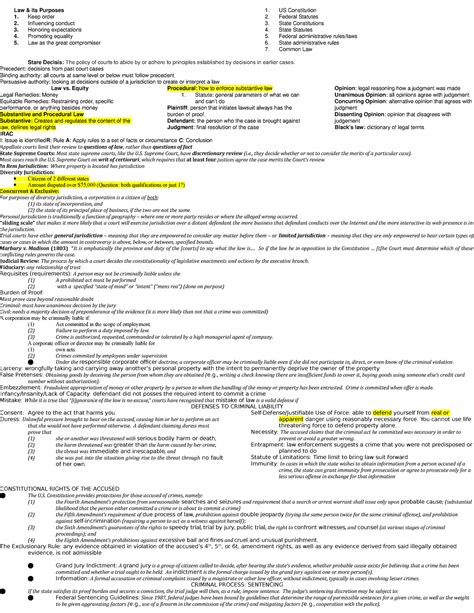 Law Notes Section 1 Professor Jonathan Saffold Law And Its Purposes