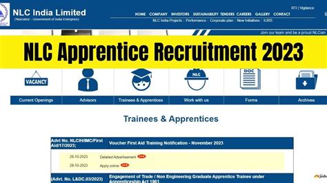 NLC Apprentice Recruitment 2023 Notification Out Apply For 877 Posts