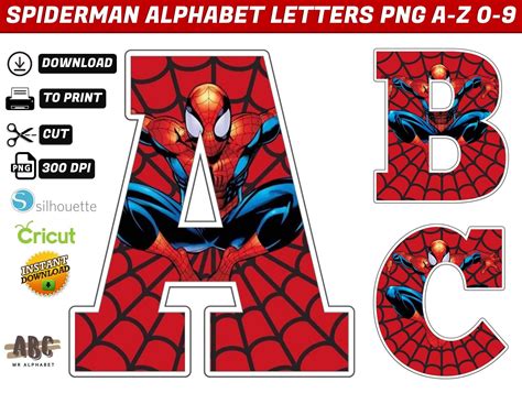 Spiderman Alphabet Png Spiderman Birthday Banner Spiderman Etsy