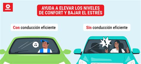 ¿qué Es La Conducción Eficiente Y Cómo Ayuda Al Medio Ambiente