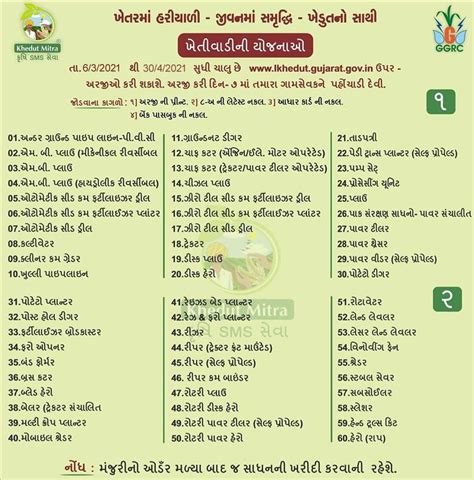 i Khedut Sahay Yojna For How To Fill Form I Khedut Portal || ikhedut.gujarat.gov.in - Jigar ...