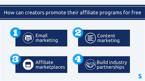 How To Use Affiliate Marketing To Sell Any Online Course