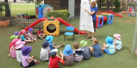 Long Daycare Vs Traditional Preschoolswhich Is Right For You