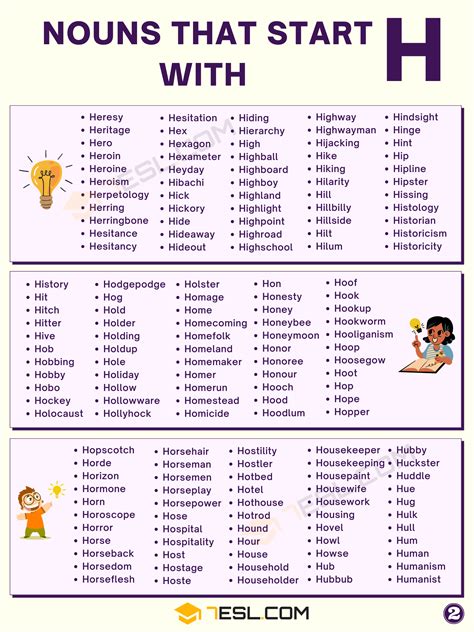 Nouns That Start With H In English Esl