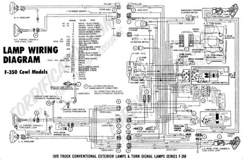 2012 Ford F 250 Wiring Diagram