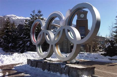 Guide To Winter Olympic Skiing Events | ALLTRACKS