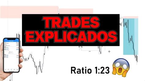 Explicaci N De Trades Win Ratio Smart Money Youtube