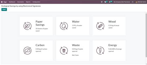 What Are The New Features In Odoo 16 Whats New Odoo 16 Erp