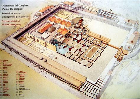 Map Thermae Caracalla Historical Architecture Ancient Architecture