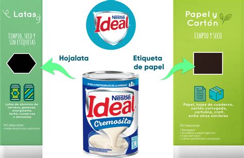 Leche Ideal La Cremosita Reciclaconsciente