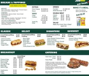 Subway Menu with Prices - 2024