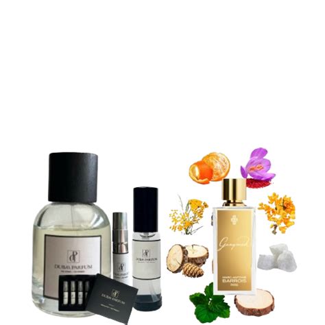 Ganymede – dubai.eaude.parfums