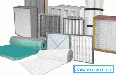 Фильтры для вентиляции – виды и их особенности - Учебник сантехника
