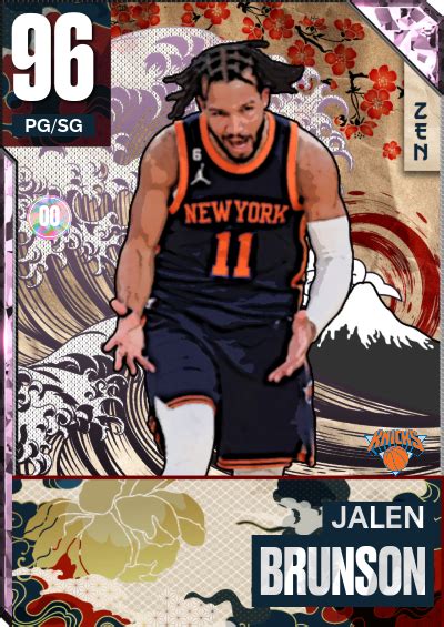 Nba K Kdb Custom Card Idk