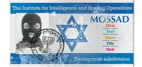 Fallimento Dei Servizi Segreti Israeliani Il Mossad Non Ha Previsto L