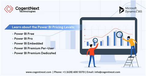 Power Bi Pricing What You Need To Know