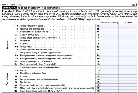 Irs Form 5471 Reporting On Foreign Corporations