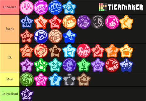 All Kirby Abilities Tier List Community Rankings Tiermaker Hot Sex