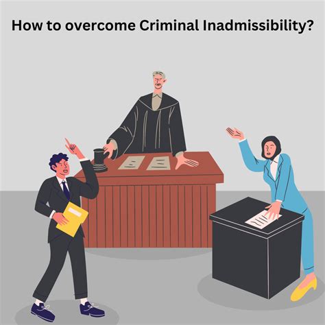 How To Overcome Inadmissibility Vizard Ca