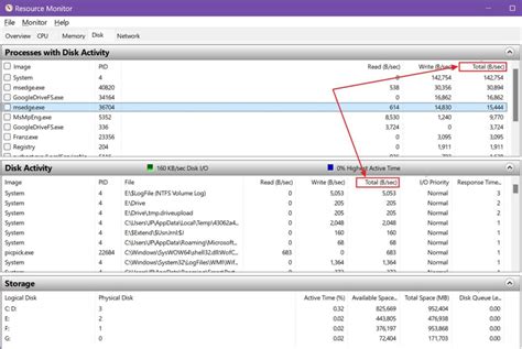 How To Use Windows Resource Monitor To Troubleshoot Apps Usage