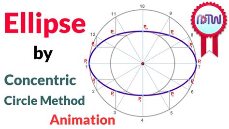 Ellipse By Concentric Circle Method Engineering Drawing Youtube