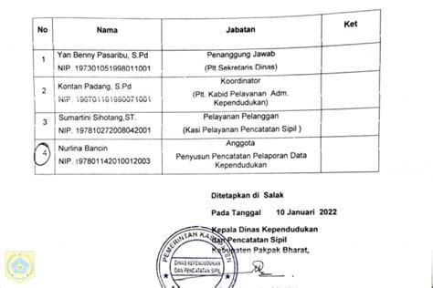 Keputusan Kepala Dinas Kependudukan Dan Pencatatan Sipil Tentang