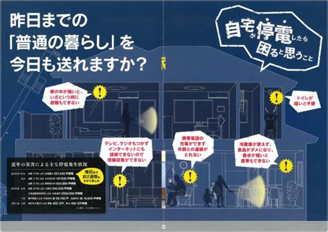 災害時の停電対策住宅の仕組み 岐阜県中津川市で注文住宅・工務店なら自由設計の日建建設へ