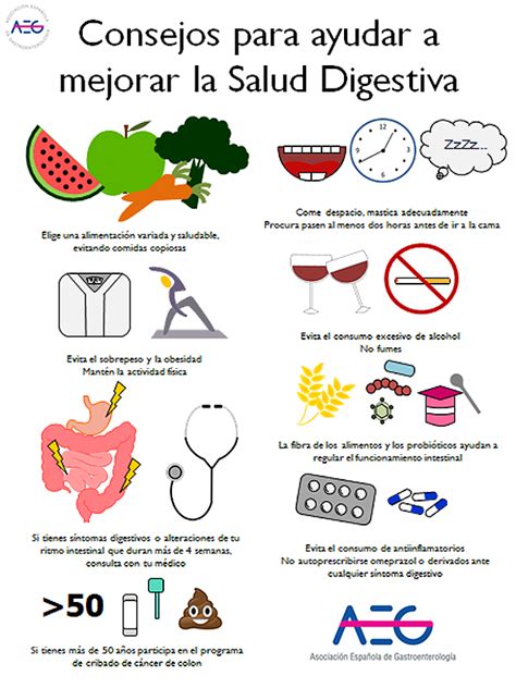 Consejos Salud Digestiva Farmacosalud