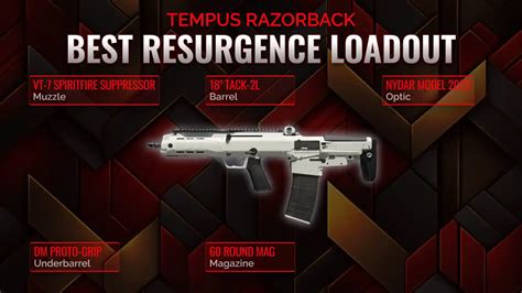 The Razor S Edge Perfecting Your Tempus Razorback Loadout For