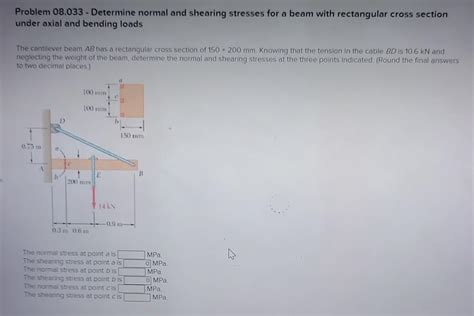 Solved Problem Determine Normal And Shearing Chegg