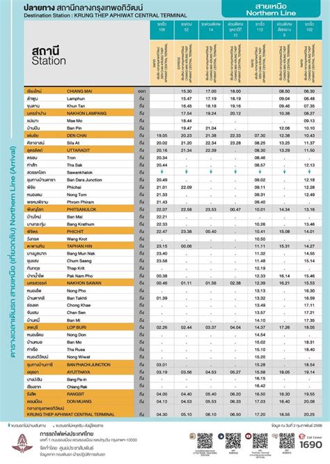 Northern Line Timetable (KTW Trains) – Thai Train Guide