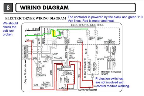 Get 18 Speed Queen Gas Dryer Wiring Diagram