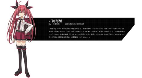 Date A Live: Mayuri Judgement - Wikipedia