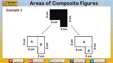 Area Of Composite Figures Examples