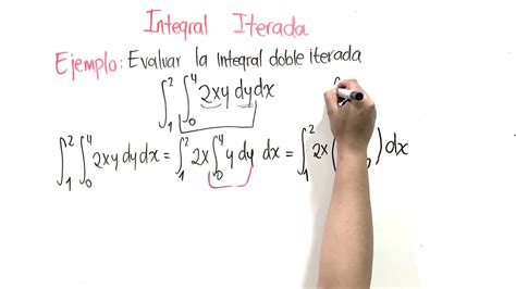 Ejemplo De Integrales Dobles Iteradas YouTube