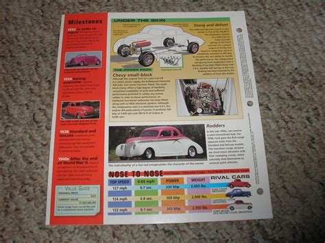 Usa Ford Model A Coupe Hot Cars Group Spec Sheet Brochure