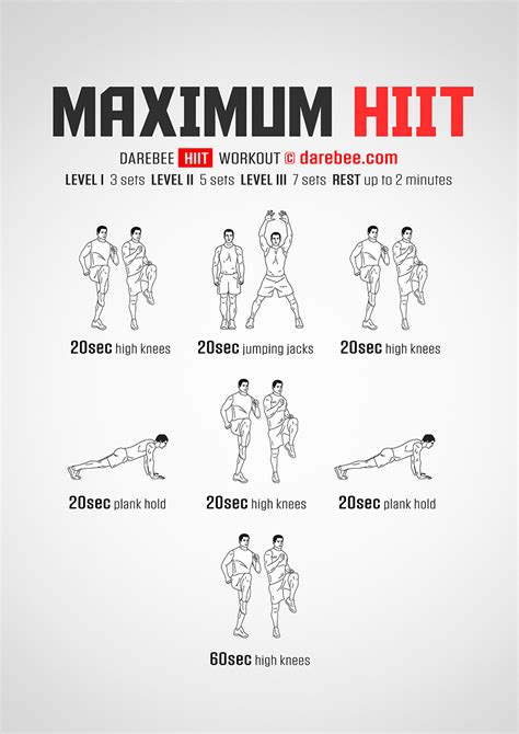 Maximum HIIT Workout, 58% OFF | www.pinnaxis.com