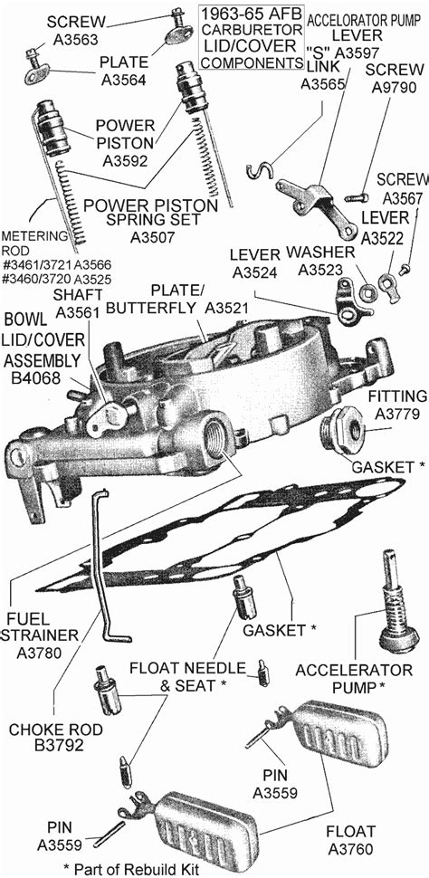 Diagram View Chicago Carburetor