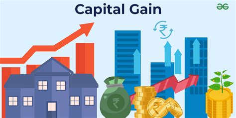 What Is Long Term Capital Gains Tax Ltcg Geeksforgeeks