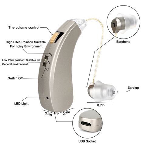 Rechargeable Hearing Aid Audifonos Mini Sound Amplifier Wireless Best