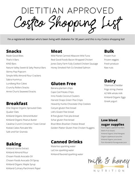 Healthy Costco Grocery Shopping List By Aisle Milk And Honey Nutrition