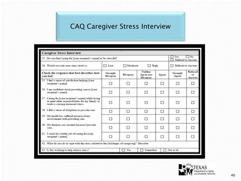 Ppt Caregiver Assessments Powerpoint Presentation Free Download Id