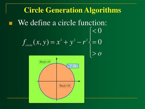 Ppt Output Primitives Powerpoint Presentation Free Download Id464247