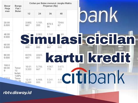 Simulasi Cicilan Kartu Kredit Citibank Seperti Ini Syarat Dan Cara