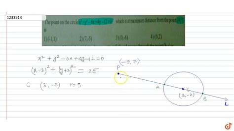 The Point On The Circle X Y X Y Which Is At