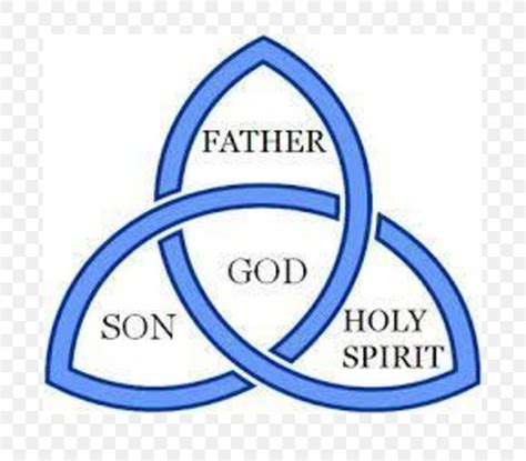 Bible Christian Symbolism Trinity Holy Spirit Religious Text, PNG ...