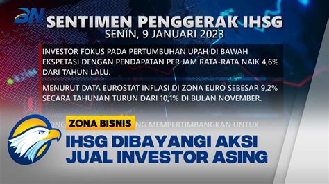 IHSG Dibayangi Aksi Jual Investor Asing YouTube