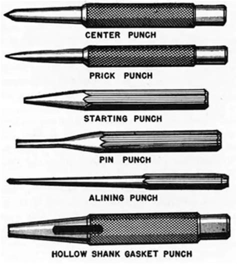 What Is Punch Tool?- Definition, Types and Their Uses - Engineering Choice