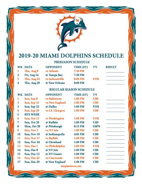 Miami Dolphins 2025 Schedule Results - Cele Meggie